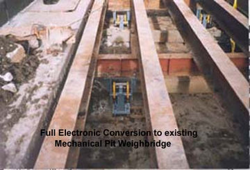 Mechanical Weighbridge Conversions