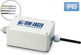 OBRF 868 MHz RADIO FREQUENCY INTERFACE BOX