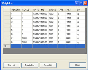 DFWPM "PLAY MOBILE": PORTABLE WEIGHT REPEATER